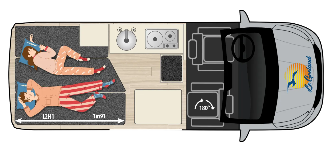Le Göeland Long vue de dessus
